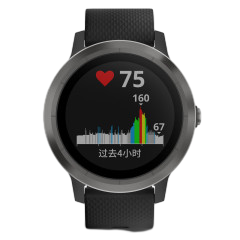 二手佳明 Vivoactive3回收